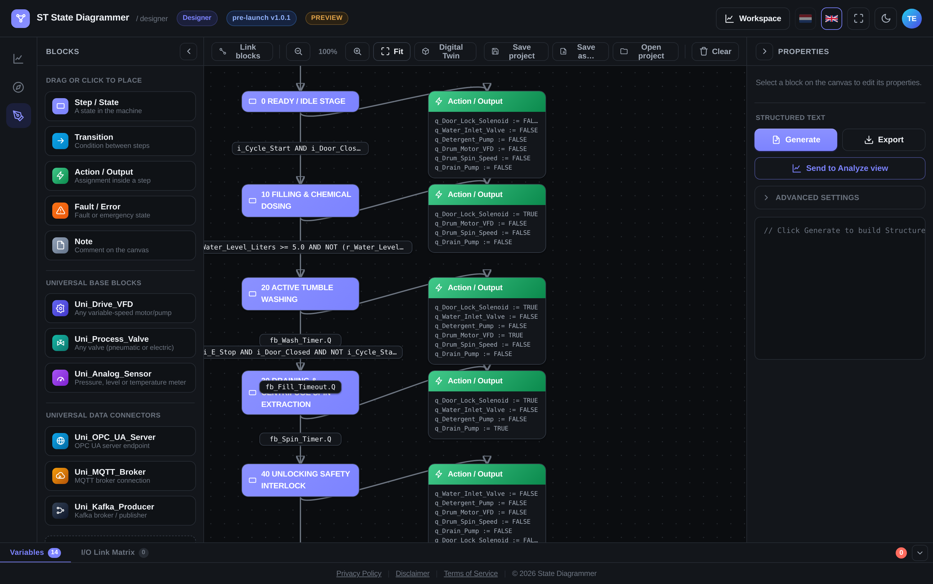 The visual Designer canvas with state blocks and generated Structured Text