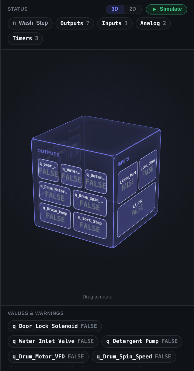Digital Twin 3D I/O cube showing outputs, inputs and analog tiles