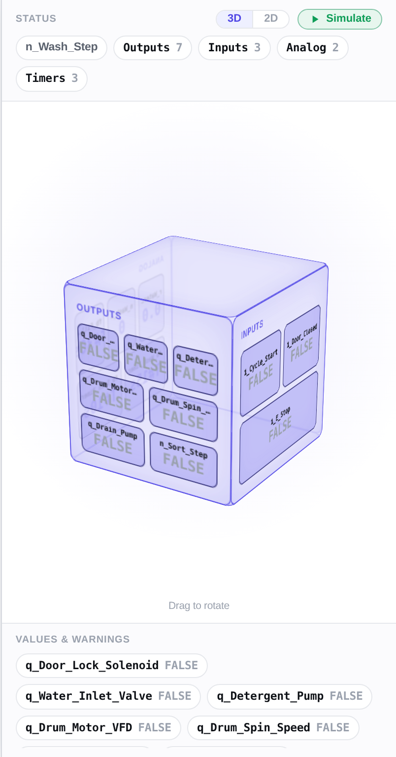 Digital Twin 3D I/O cube showing outputs, inputs and analog tiles